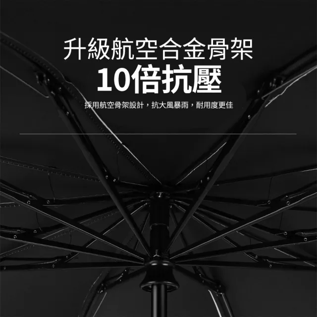 【Mr.Box】夜間反光條 UPF50+防曬 自動反向黑膠傘 10骨架抗風航空材質(7色可選)