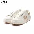 【MLB】MONOGRAM老爹鞋 Chunky Classic系列 紐約洋基隊(3ASXCCH3N-50SAL)