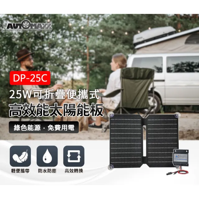 【AutoMaxx】DP-25C 25W可折疊便攜式高效能太陽能板