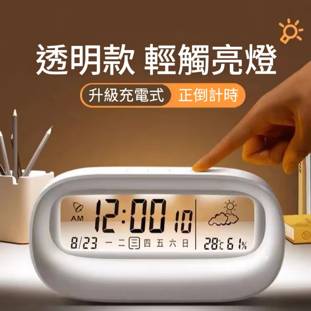 嵐楓居家 LED鏡面投影電子鐘/鬧鐘/時鐘(聲控/氣溫/鬧鐘