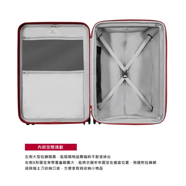 【VICTORINOX 瑞士維氏】CONNEX 可擴充26吋硬殼行李箱(紅)