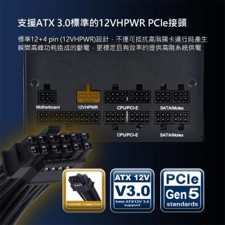 【SilverStone 銀欣】DA850R Gold 850W(金牌認證 電源供應器 3保固)