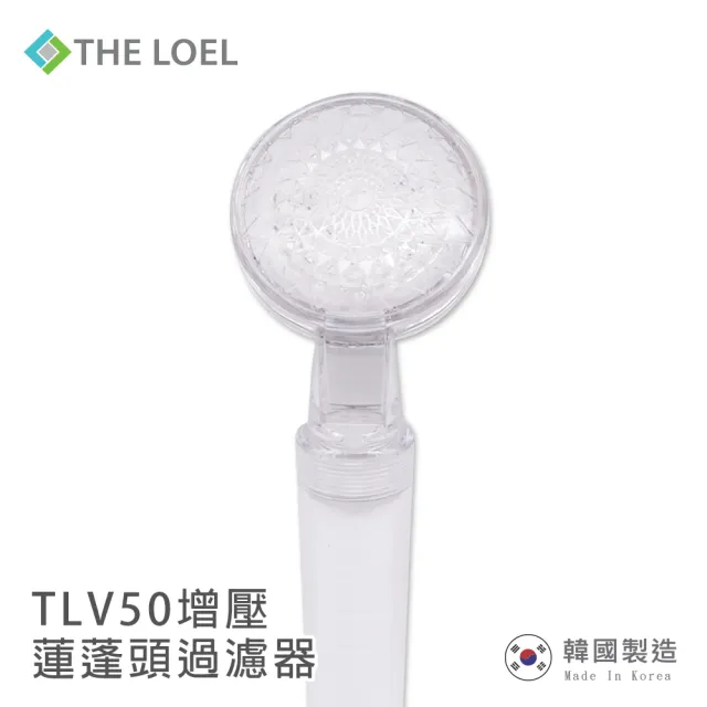 【THE LOEL】負離子蓮蓬頭過濾器1濾器+無維他命C濾芯3入組(有效除鐵鏽、雜質)