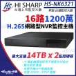 【KINGNET】昇銳 HI-SHARP H.265 1200萬 16路 4K 雙硬碟 NVR 網路型錄影主機(HS-NK6321)