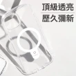 【iFace】iPhone 15 Pro Look in Clear MagSafe 抗衝擊曲線保護殼(透明)