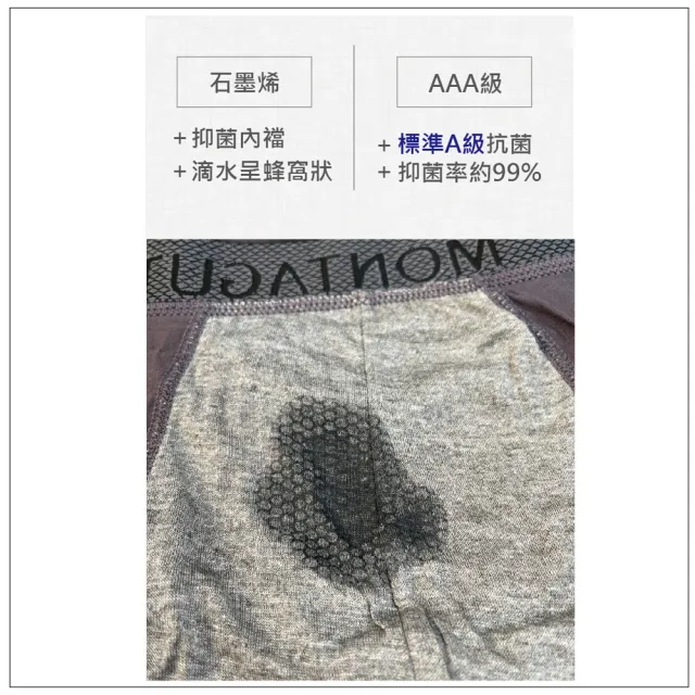 【MONTAGUT 夢特嬌】6件組石墨烯彈力透氣三角褲/平口褲(送禮首選 法國知名時尚休閒品牌)