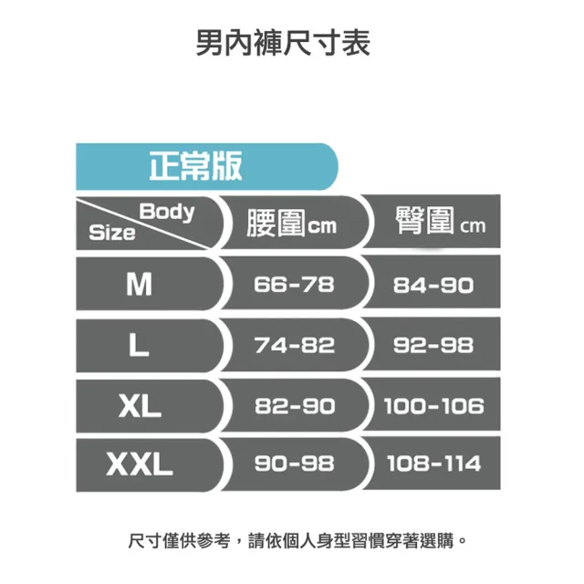 【MONTAGUT 夢特嬌】6件組石墨烯彈力透氣三角褲/平口褲(送禮首選 法國知名時尚休閒品牌)