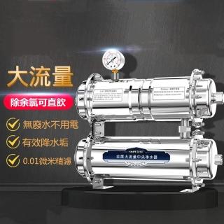 【XYG】凈水器家用直飲廚房過濾器大流量凈水機(凈水器/過濾器)