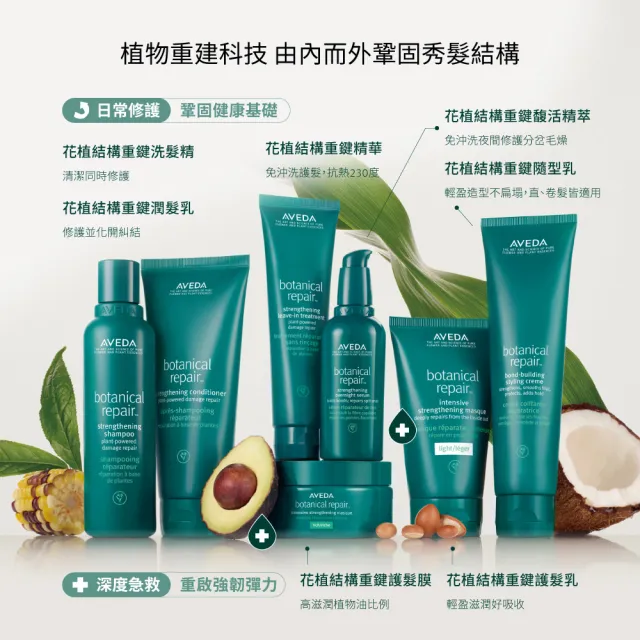 【AVEDA】花植結構重鍵隨型乳150ml(裸妝秀髮 輕柔造型)