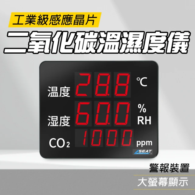 HOME+ 二氧化碳溫溼度儀 溫濕度計 室內溫度監測儀 空氣品質測量 B-LEDC8(二氧化碳分析儀 溫溼度板)