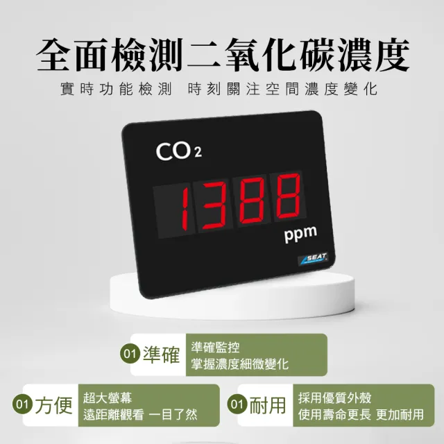 【HOME+】二氧化碳監控儀 空氣監測儀 co2偵測器 CO2濃度監測 B-LEDC7(空氣質量監測 空氣品質顯示板) - momo購物網 ...