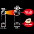 【易利氣 官方直營】磁力貼 大範圍型 2000高斯(共12粒/盒)