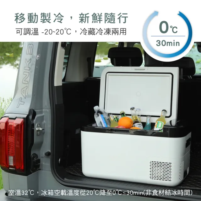 【KINYO】壓縮機車用冰箱/車載冰箱/車用行動冰箱(CRE-2055)