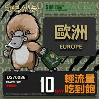 【鴨嘴獸 旅遊網絡卡】Travel Sim 歐洲10天上網絡卡 歐洲上網絡卡(輕量型上網 歐洲網絡卡 吃到飽網絡卡)