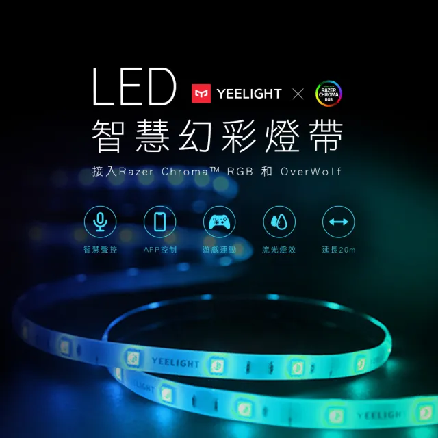 【YEELIGHT 易來】LED智慧幻彩燈帶1S 雷蛇版(遊戲連動、聲控、音樂律動)
