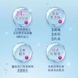 【專科】水潤保濕 化妝水/乳液(任選1入)