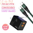 【HANG】40W氮化鎵GaN 雙PD快充頭+100W Type-C to Type-C 1.2M 傳輸充電線(超值充電組)