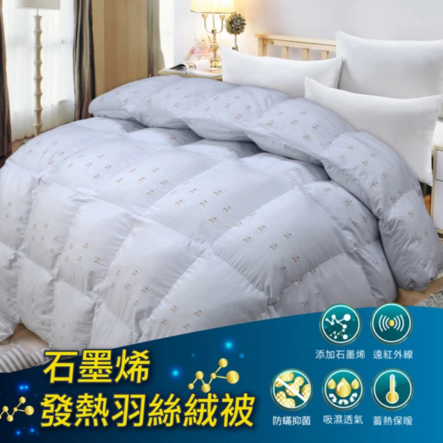 寢聚 Sleep Club 買一送一 雪花絨×羊羔絨 雙面加