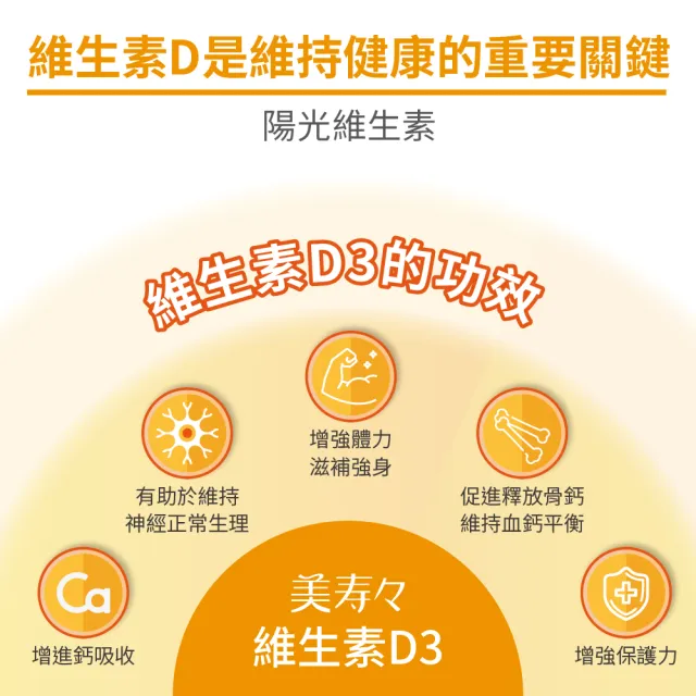 即期品【美壽壽】維生素D3複方膠囊30顆/盒(效期2024/09/22; 葡萄、維生素D3)