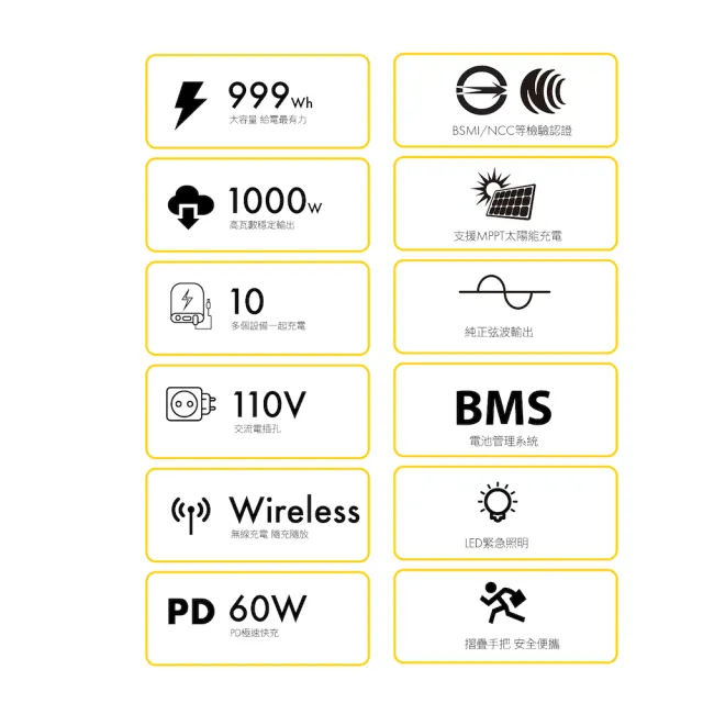 【SHELL 殼牌】殼牌MP1000可充式鋰行動電源(MP1000+原廠太陽能板120W)