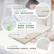 【Hokun】頂級天然透氣乳膠床墊-雙人加大(6尺/泰國乳膠/台灣製造)