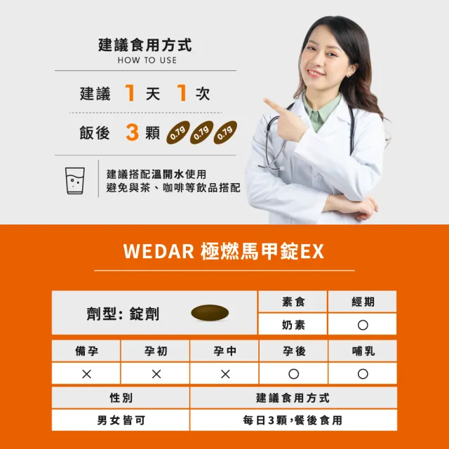 【Wedar 薇達】極燃馬甲錠EX 6盒組(30顆/盒.FST專利技術.7國專利認證.促進新陳代謝)