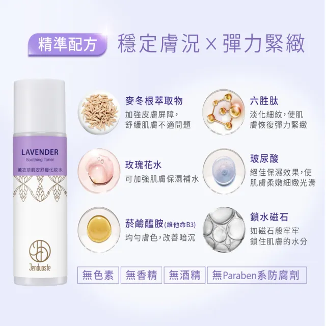 【珍朵絲特】薰衣草肌安舒緩化妝水+精華液+保濕乳(佐登妮絲香氛精油系列)