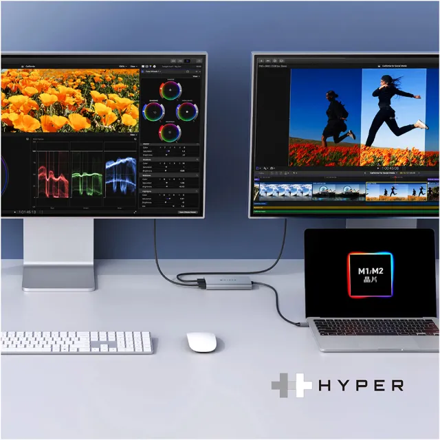 【HyperDrive】3-IN-1 DUAL 4K HDMI ADAPTER（M1/M2雙螢幕轉接器USB-C HUB）(HyperDrive)