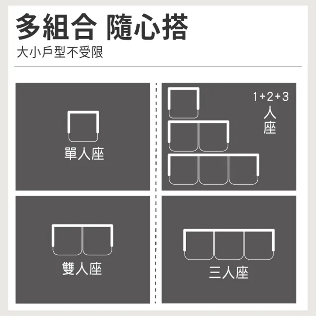 【ASSARI】熊田透氣1+2+3人座貓抓皮沙發