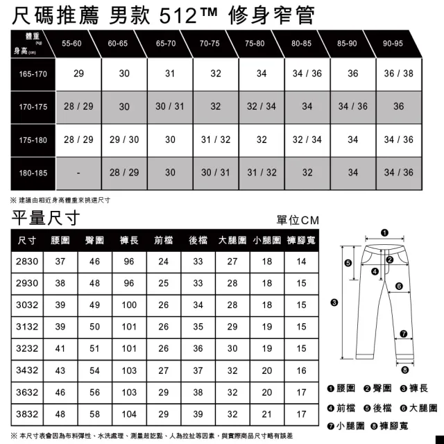 【LEVIS 官方旗艦】男款 上寬下窄 512低腰修身窄管牛仔褲 / 精工深藍刷白水洗 / 保暖彈性布料 熱賣單品