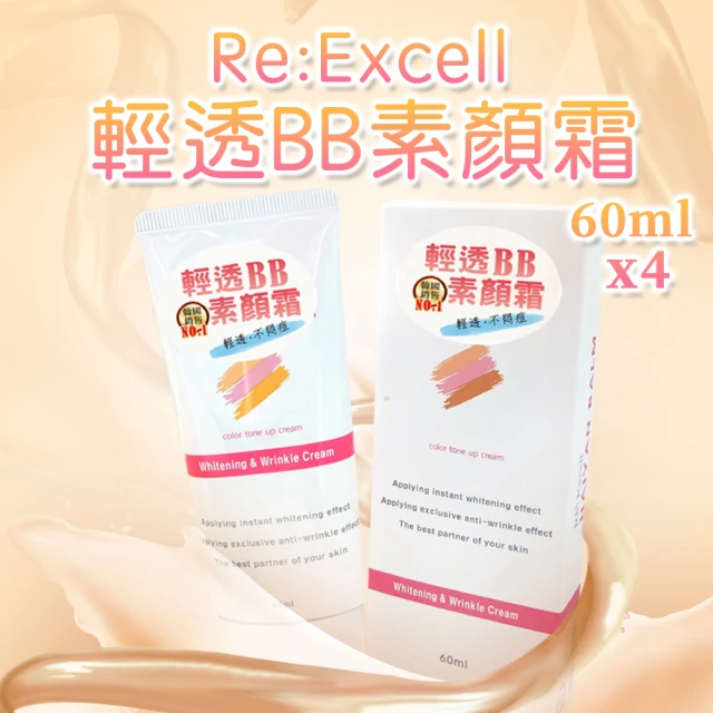 Benice 清透美肌櫻花霜(40ML*2瓶)優惠推薦