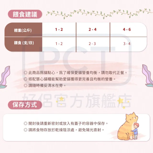 【SmartHeart 慧心】貓營養肉泥-多種口味 15G x4入/袋裝(貓零食/貓肉泥)