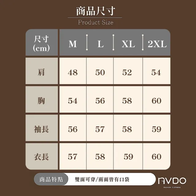 【NVDO】現貨 暖呼呼羊羔絨兩面可穿保暖外套-3色可選(M-2XL/加絨連帽外套/F010/秋冬款)