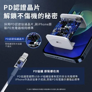 【ANTIAN】iPhone14/13 20W 蘋果PD快充充電器 iphone 充電頭 豆腐頭(贈Type-C轉lighting快充線)