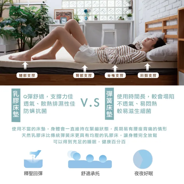 【Hokun】頂級天然透氣乳膠床墊-單人(3尺/泰國乳膠/台灣製造)
