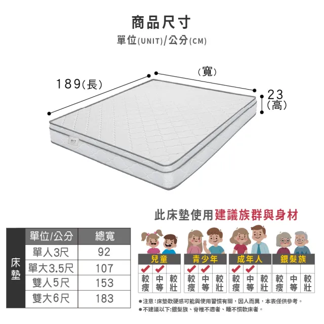 【ASSARI】舒眠高彈力支撐三線獨立筒床墊(雙大6尺)