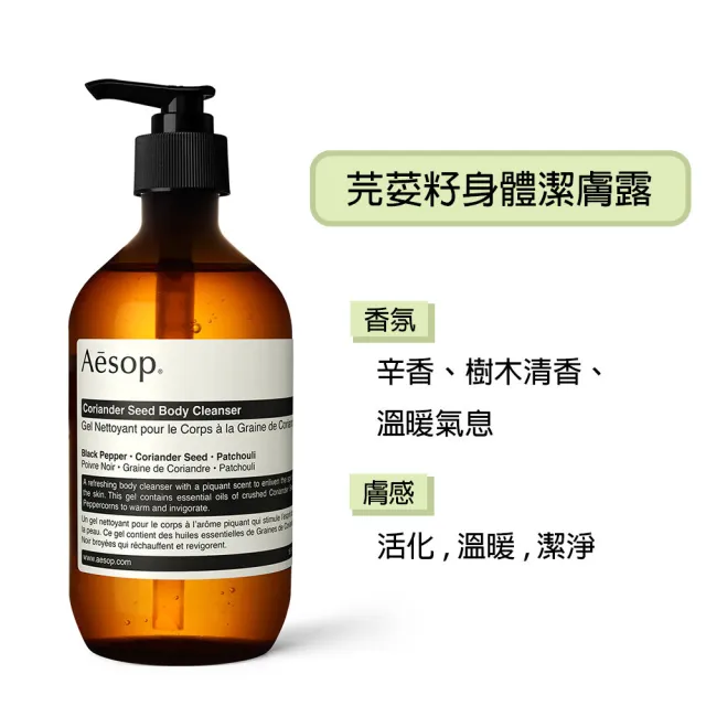 【Aesop】身體潔膚露/洗髮露 500ml(多款任選.國際航空版)