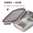 【SAEMMI】不鏽鋼可攜式雙層隔熱碗(1300ML)+3入保鮮盒組(350ML+550ML+850ML)(#304不鏽鋼最安心)