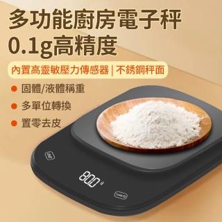 【YOLU】家用廚房高精度食物烘培料理秤 手沖咖啡電子秤 珠寶秤/迷你秤/中藥秤/口袋秤(非供交易使用)