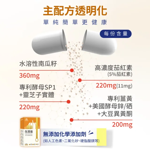 【MIHONG米鴻生醫】保護攝-添加水溶性南瓜籽.茄紅素素食膠囊 x1盒(60顆/盒)