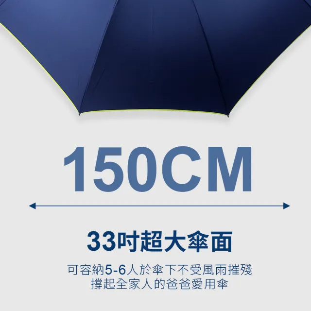 【雨傘王】BigRed 超人傘 33吋直傘 爸爸專用超人傘 顏色真好看(終身免費維修)