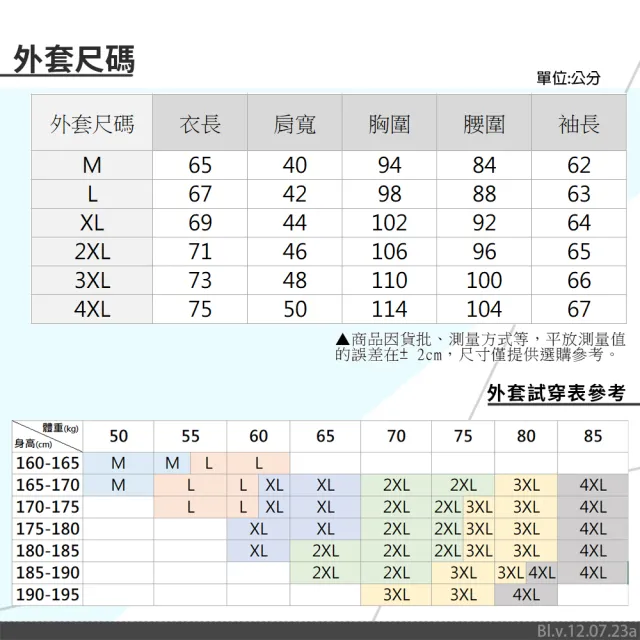 【WEISHTON】男士休閒西裝外套 韓版修身 獵裝 微正式 Blade 小西服