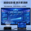 【UNITEK】4K高畫質 HDMI線 2.0版 影音傳輸線 2M