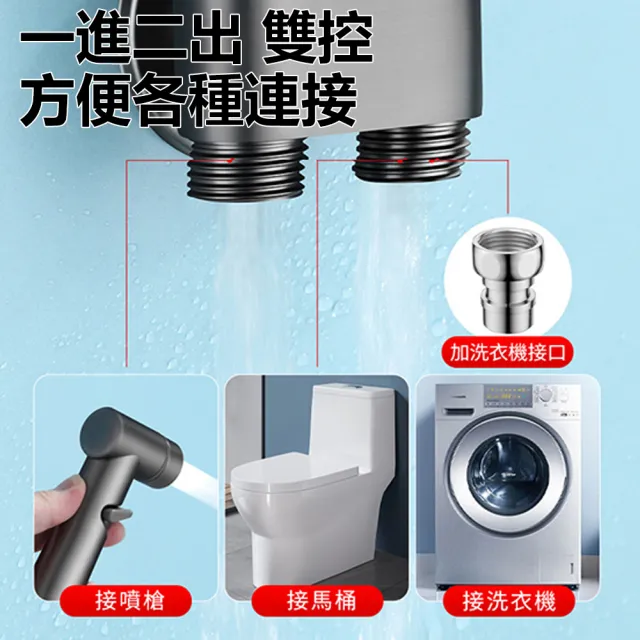 【Nil】一進二出角閥馬桶噴槍套裝 家用婦洗器噴頭 廁所增壓沖洗器(噴水槍 清洗器 沖水器)