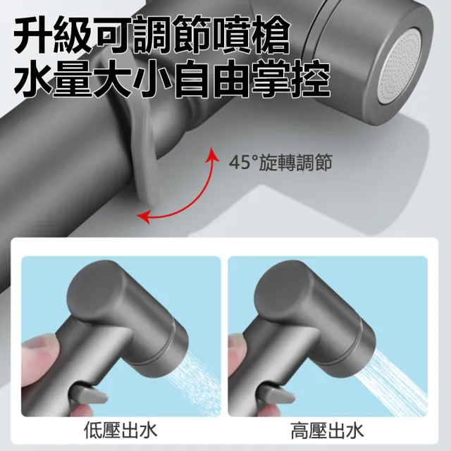 【Nil】一進二出角閥馬桶噴槍套裝 家用婦洗器噴頭 廁所增壓沖洗器(噴水槍 清洗器 沖水器)