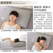 【LooCa】買1送1 加強護頸基本型乳膠枕頭