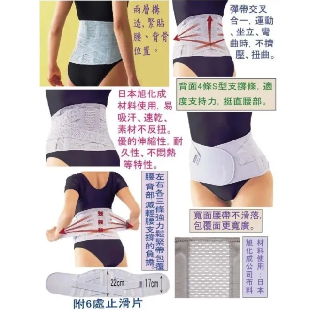 【海夫健康生活館】阿路法克斯 軀幹護具 未滅菌 RH-HEF ALPHAX 護腰帶 日本製 L-LL(202523)