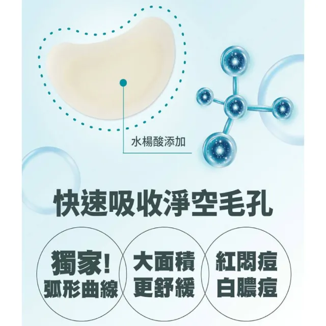 【derma Angel 護妍天使】隱形痘痘貼 大痘專用巧型貼(6入)