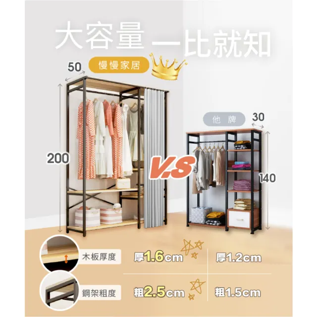 【慢慢家居】現代簡約附廉開放式衣櫃-4尺(W120xD50xH200cm  衣帽架 掛衣架 吊衣架 衣櫥)
