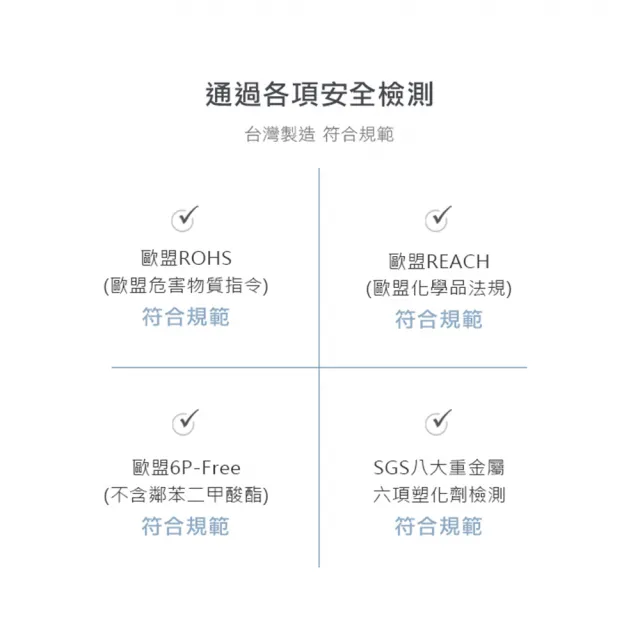 【LOTUS】台灣製雙層高彈止滑TPE超慢跑墊11mm(跳繩墊 瑜珈跪墊 支撐墊 猿猴式超慢跑 大地回春超慢跑)